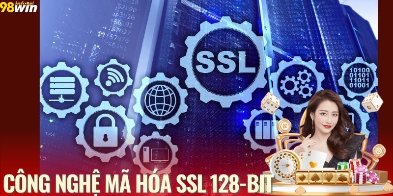 Dữ liệu được bảo vệ bằng công nghệ cao