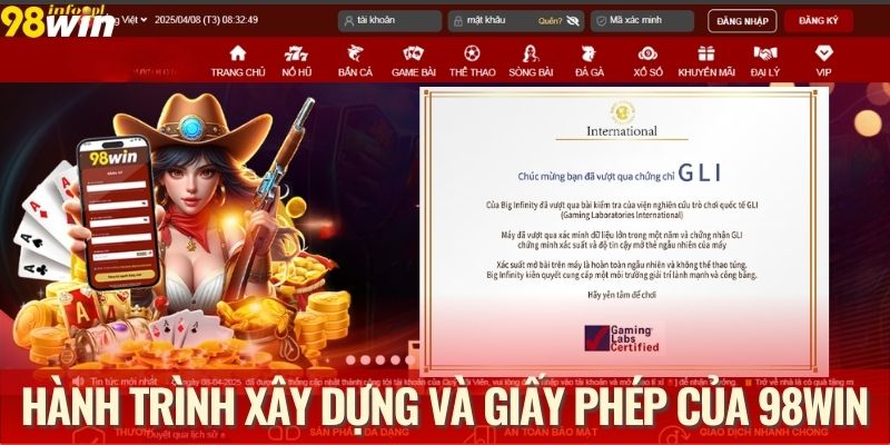Giới thiệu 98WIN về hành trình và giấy phép