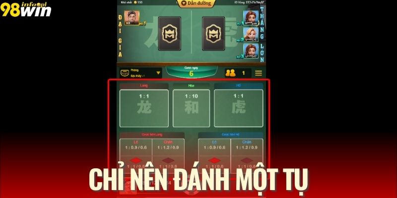 Chiến thuật chỉ đánh một tụ