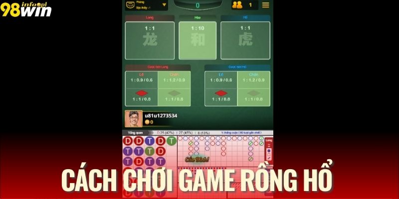 Hướng dẫn chuẩn cách chơi rồng hổ tại nhà cái
